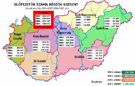 upc lefedettség magyarország térkép Szélessávú interelérés helyzete Magyarországon   offline  upc lefedettség magyarország térkép